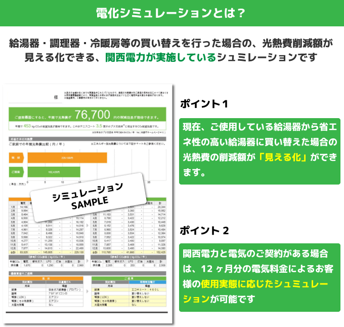 電化シミュレーションとは